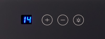 LEDパネル
