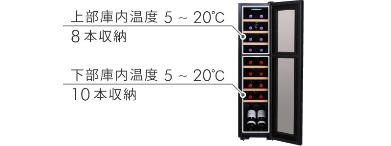 完全独立ツインルーム