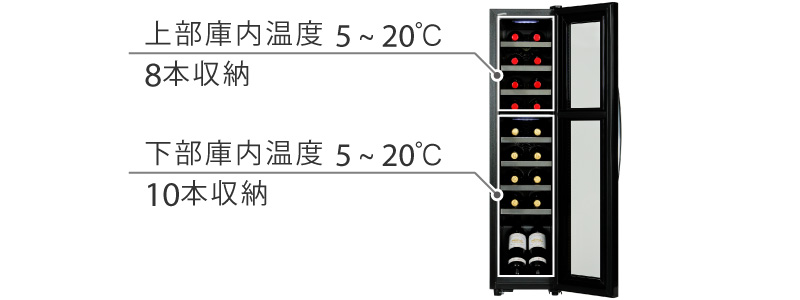 完全独立ツインルーム