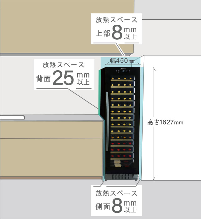 設置スペース